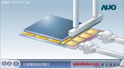 这个你看过么?液晶面板制造过程详解 - 全文