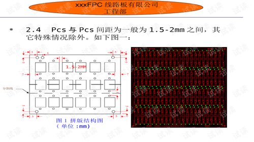 cam350设计摄像头gba板设计规范 fpc软性线路板