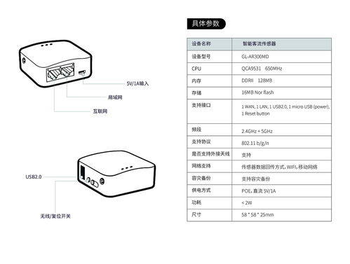 产品使用说明书